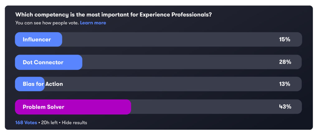 Chart: Which competency is the most important for Experience Professionals?