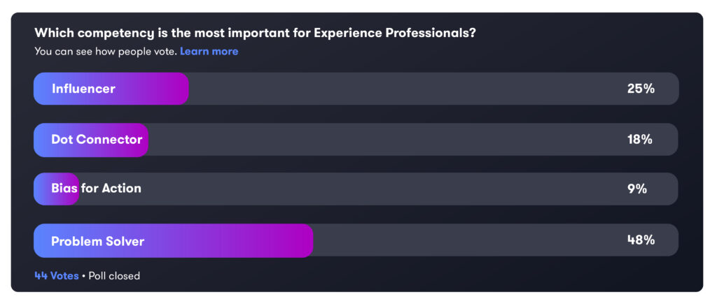 Chart: Which competency is the most important for Experience Professionals?