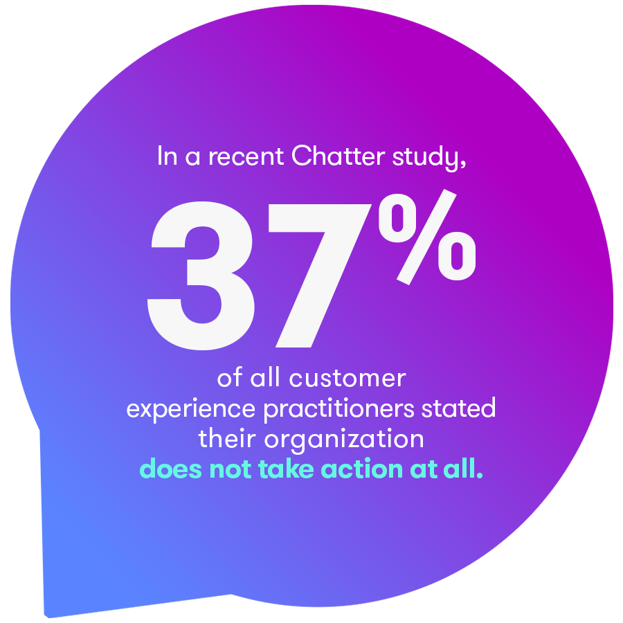 Chatter study stats