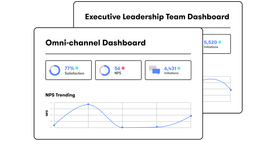 Enable action with role-based dashboards​