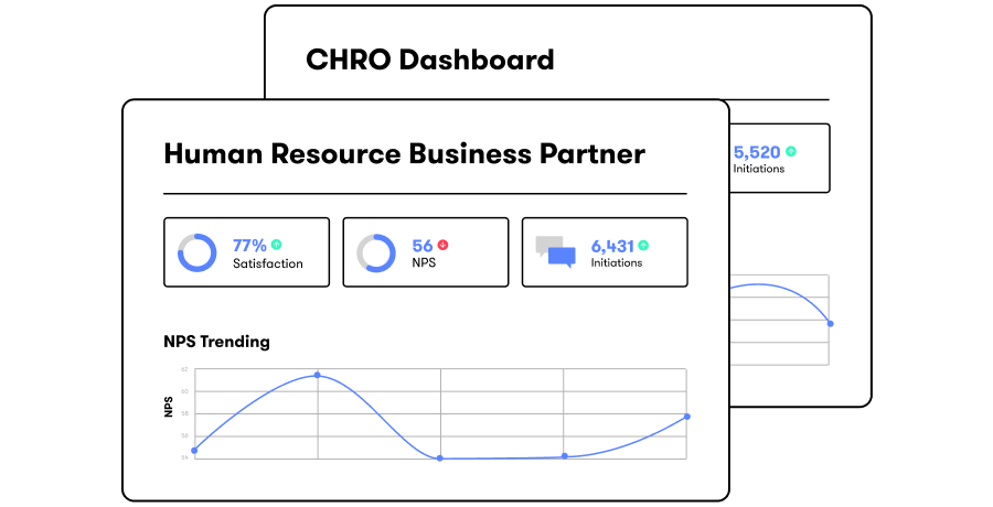 Enable action with role-based dashboards